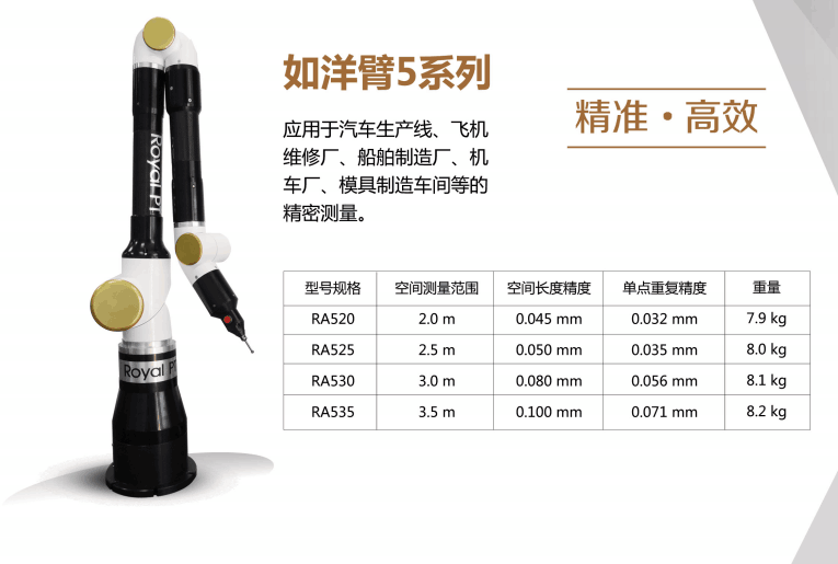 關(guān)節臂測量機