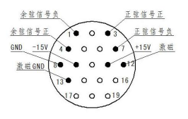 精密數顯分度臺